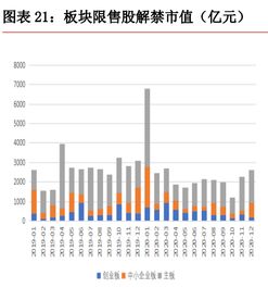 长城证券怎么样