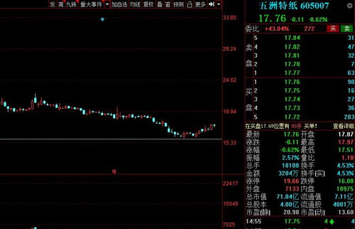如何看待股票中报