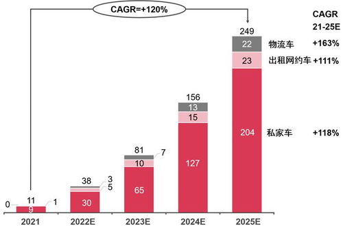东吴证券夜间模式怎么改