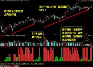 如何根据情绪选个股股票