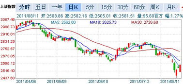 权富证券怎么联系