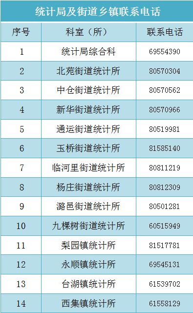 证券怎么填单 证券怎么填单