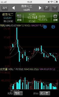 如何用梅花易数股票涨跌