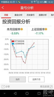 如何举报股票和期货平台