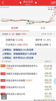 如何关闭股票账户