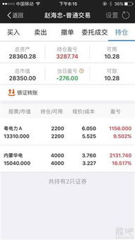 如何有澳门牌照买股票 如何有澳门牌照买股票
