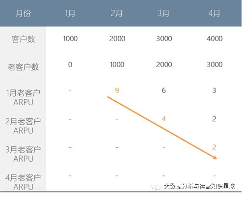 平安证券炒股怎么消户