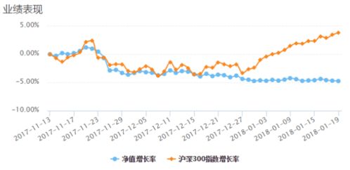 山西证券怎么招人