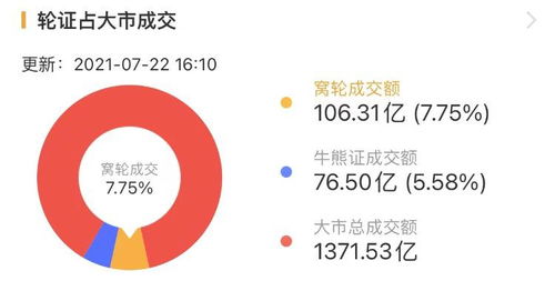 如何买快手股票