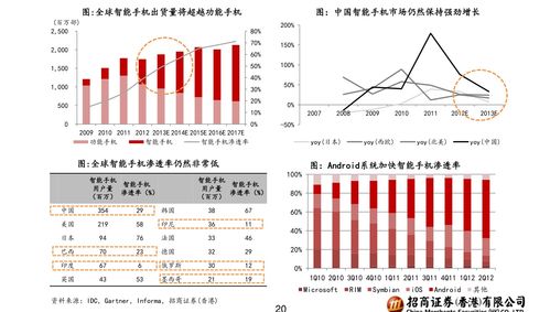 疫情下如何投资基建股票
