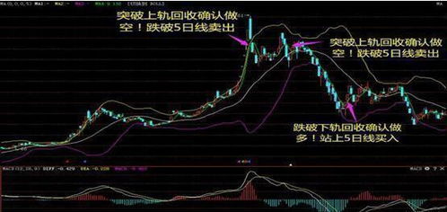 如何看懂股票交易计划