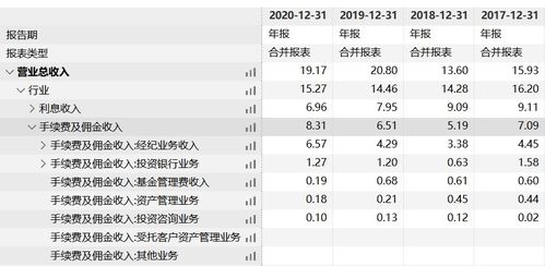 华龙证券怎么查询