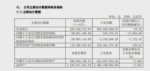 证券账户加钱怎么操作