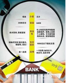 如何换股票里面的卡片
