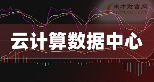 如何理解股票重心的定义