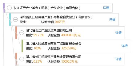 tn6怎么导入长江证券