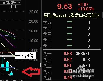 如何算出股票的涨停价值