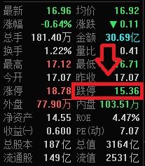 如何算出股票的涨停价值
