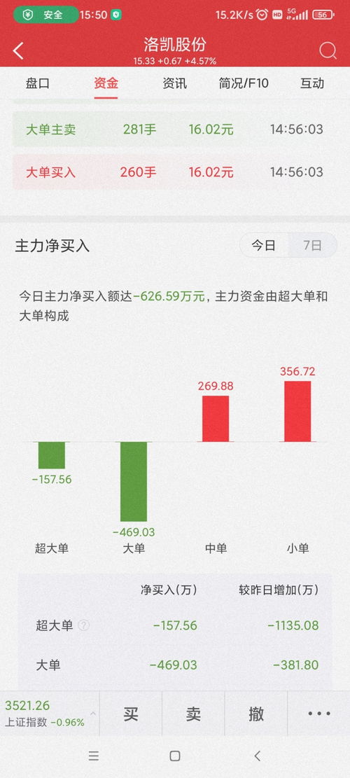 证券数据作假怎么处罚 证券数据作假怎么处罚