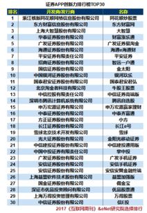 广州证券账号怎么用 广州证券账号怎么用