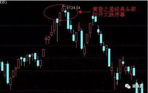 黄昏之星的股票如何买入