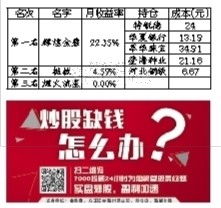 方正证券炒股怎么撤单