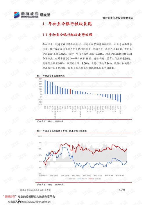 证券投资报告怎么写好