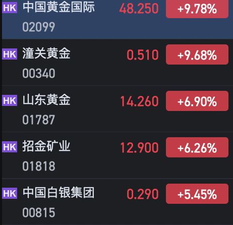 新浪股票如何开户 新浪股票如何开户