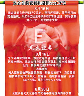 光大证券怎么配资产 光大证券怎么配资产