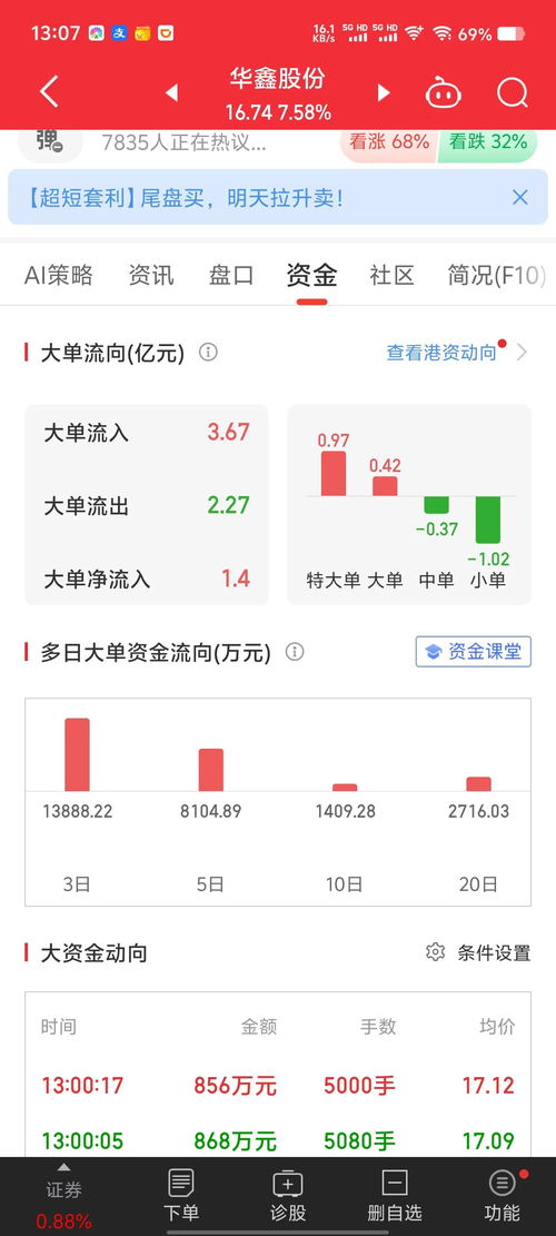 头条如何自动推送股票 头条如何自动推送股票