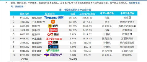如何分享数字经济股票