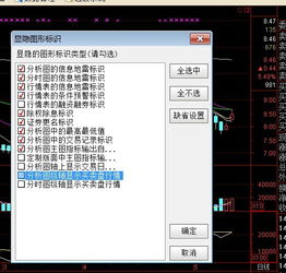 查看过的股票如何删除