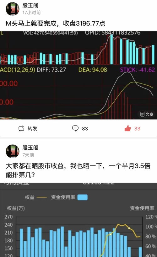 今日头条如何预测股票 今日头条如何预测股票
