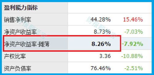 证券怎么赚钱平台排名 证券怎么赚钱平台排名