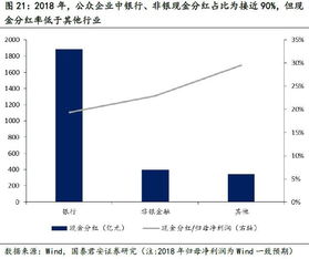 公司回购股票如何定价 公司回购股票如何定价