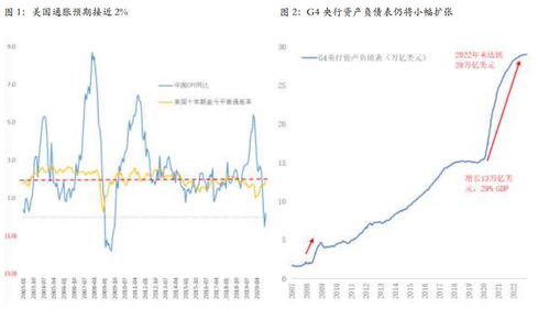 如何应对股票套利