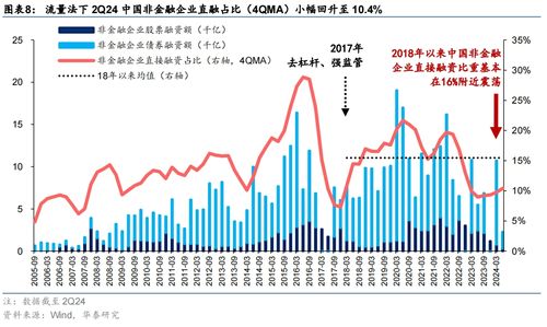 如何能查到法国股票市值
