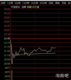 如何保护股票