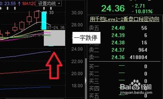 胜利股票涨跌如何计算