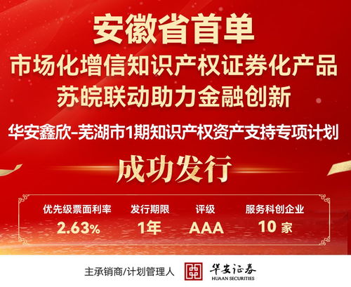 淮南华安证券怎么走