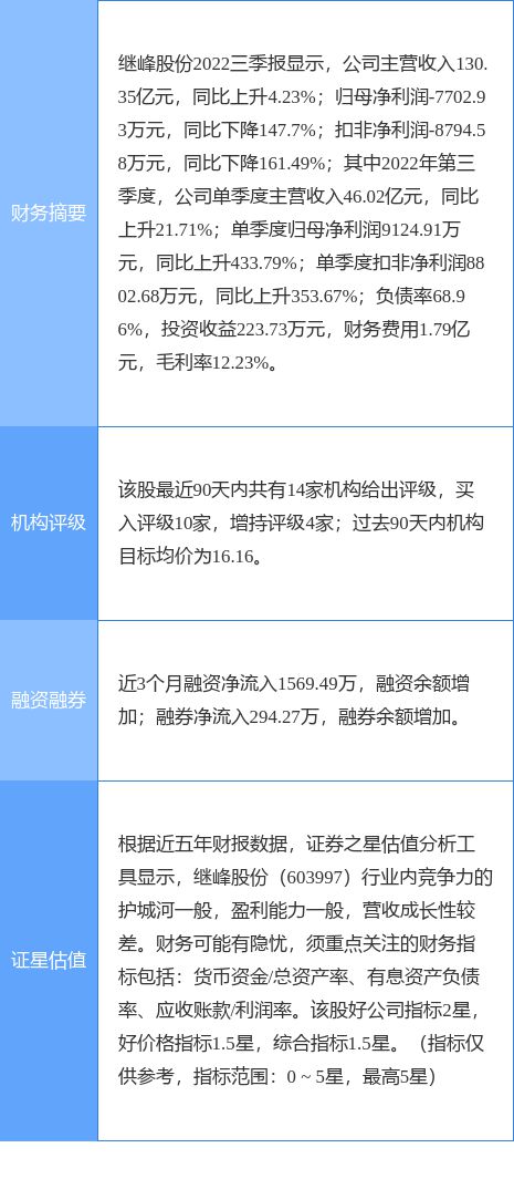 开源证券怎么买