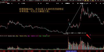 如何卖出中继股票 如何卖出中继股票