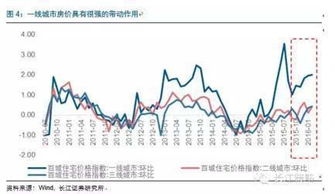 长江证券怎么进老三板 长江证券怎么进老三板