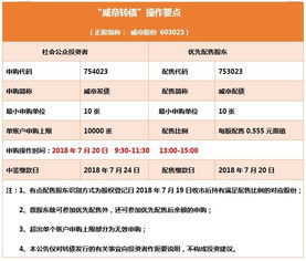 东营证券账号怎么写