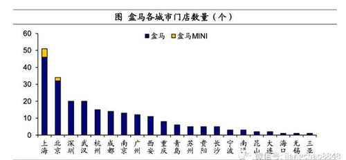海通证券怎么打新债 海通证券怎么打新债