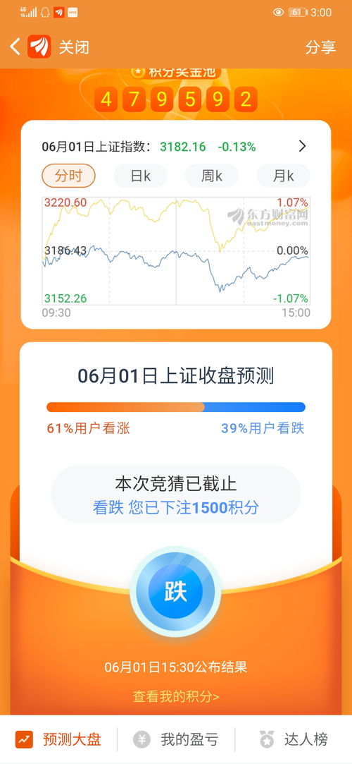 上海证券公司怎么赚钱