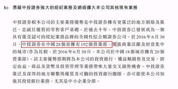 中投证券压力点怎么看