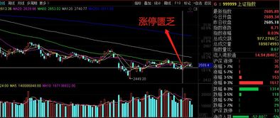 招商证券超华科技怎么样