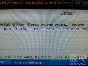 证券砸盘怎么操作