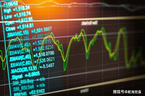 如何看待近期股票市场 如何看待近期股票市场